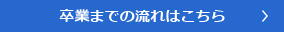 卒業までの流れはこちら