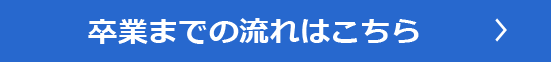 卒業までの流れはこちら