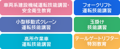 車両系建設機械運転技能講習 フォークリフト運転技能講習 高所作業車運転技能講習 小型移動式クレーン運転技能講習 玉掛け技能講習（作業免許）