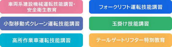 免許 移動 式 クレーン クレーン運転士の免許(資格)を取るには？試験の難易度・合格率・求人！