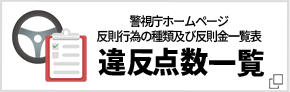 警視庁ホームページ 反則行為の種類及び反則金一覧表 違反点数一覧